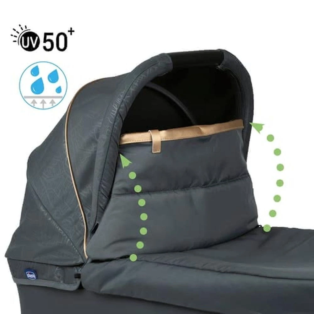 CHICCO Nacelle Best Friend Citymap Re_lux – Image 5