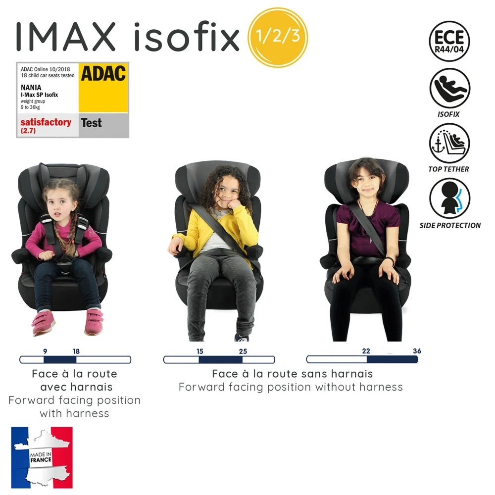 Siège Auto Imax Isofix Luxe Gris - Groupe 1/2/3 – Image 4