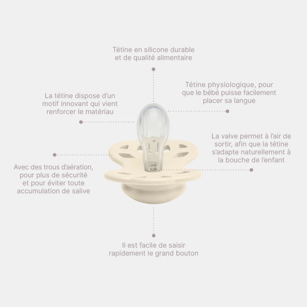 BIBS Pack De 2 Sucettes Infinity Silicone Symétrique 6 Mois+ Ivory Et Sage – Image 7