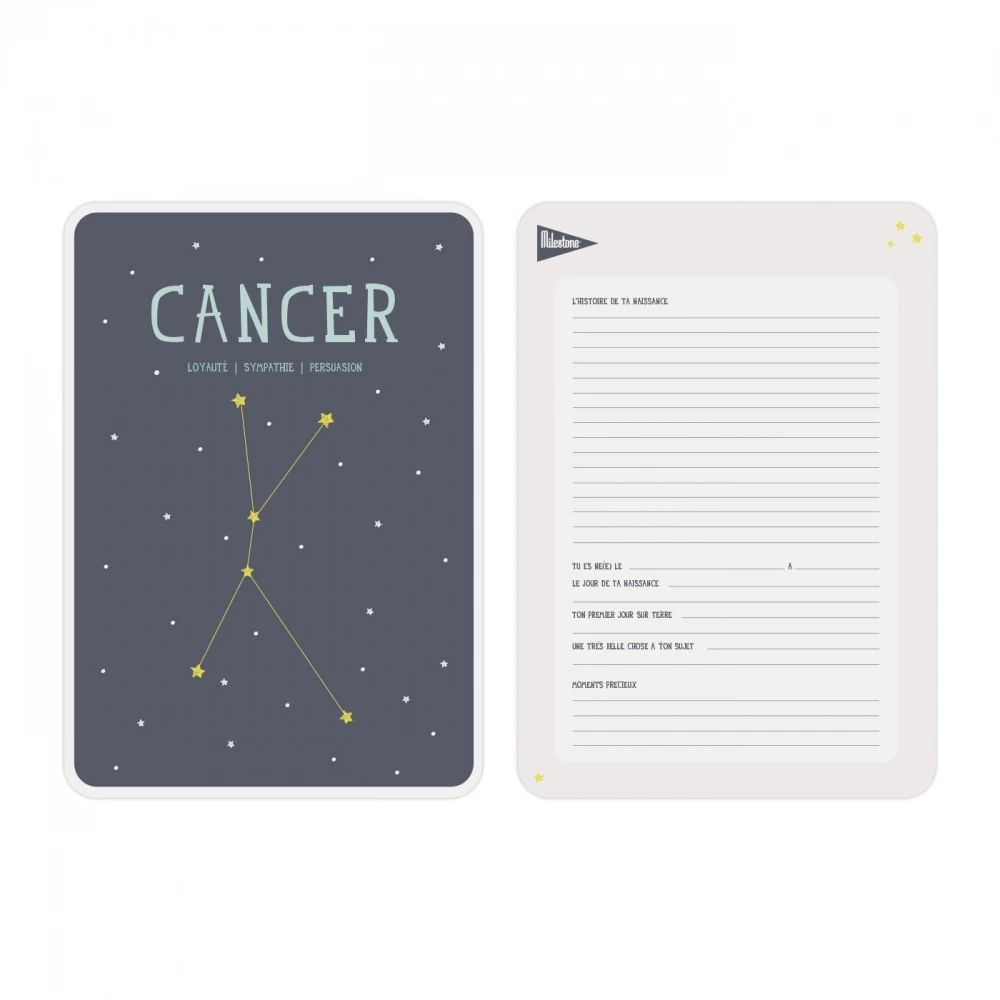 MILESTONE Affiche Poster Astrologique Cancer – Image 2